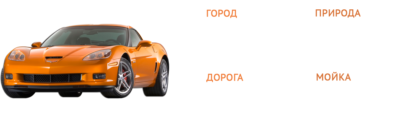 Как антикорить авто